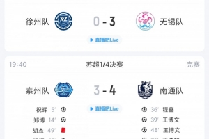 苏超综述：无锡在客场3球大胜徐州，十人泰州坐镇主场3-4不敌南通