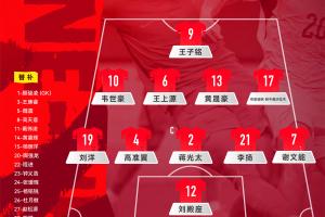 变阵5-4-1！国足官方阵型：谢文能、刘洋边翼卫，王子铭单攻击手
