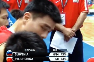 巅峰姚明的统治力！06年世锦赛姚明爆砍36+10+4率队赢球
