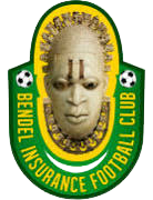 班德尔